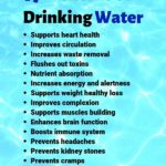 Light blue water, headline "Benefits of Drinking Water" agelessinvesting.com