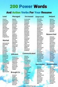 A blue sky, headline "200 Power Words and Action Verbs for Your Resume"